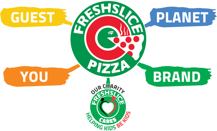 Freshslice Mission