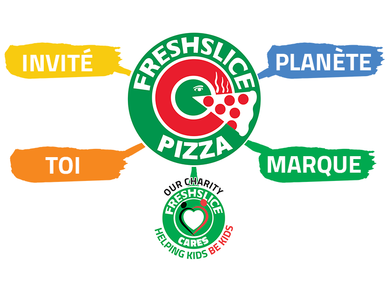 Freshslice Mission